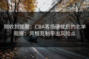 刚收到提醒：CBA客场硬仗后的北单观察：风格克制带出风险点