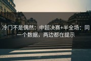 冷门不是偶然：中超决赛+半全场：同一个数据，两边都在提示